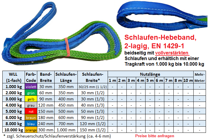 Schlaufen-Hebeband Premium Plus zweilagig 2000 kg (BSB2000